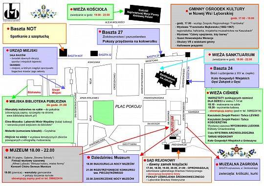 NOC MUZEÓW 16.05.2026 HARMONOGRAM